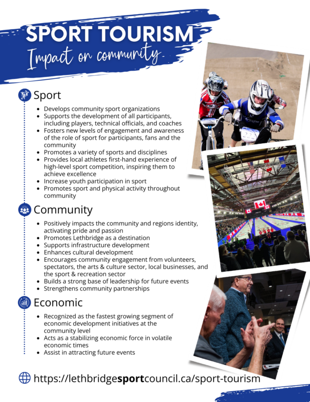 Sport Tourism Impact on community