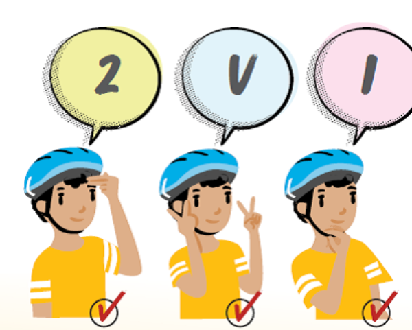 How to fit a bicycle helmet